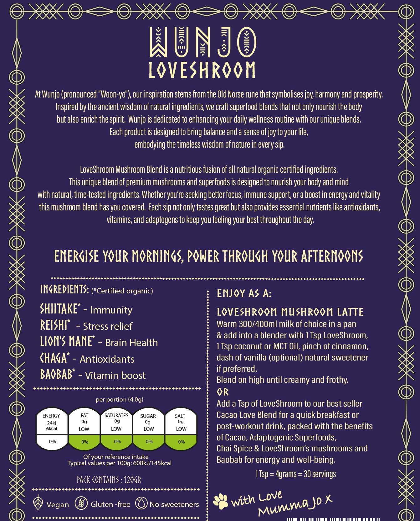 Wunjo Lovesroom product description card with text and ingredients on a purple background